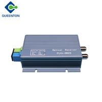 Receptor Transmisor Óptico Pasivo de Fibra HS-OR23W Mini 1550rf CATV Nodo Óptico para Exteriores con WDM