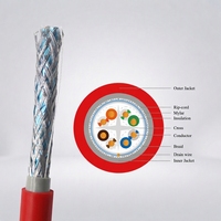 Cable de Red Cat 6 UTP, Cobre Puro 23AWG, Cable Ethernet de Alta Velocidad, 305m, Caja de Cartón, Interior/Exterior, Bobina, Kit