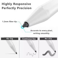 Stylet capacitif actif en métal et plastique de haute qualité à bas prix, vente en gros en Chine, pour tablettes et téléphones mobiles