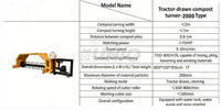 Équipement de compostage de déchets organiques, machines de fabrication d'engrais, retourneur de compost à entraînement par tracteur