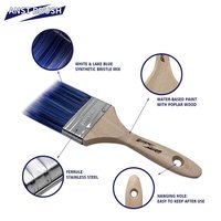 Ensemble de pinceaux plats professionnels en polyester (blanc + bleu) de 70 mm pour peinture à base d'eau, manche en bois, pour bricolage industriel et OEM