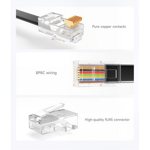 สายเคเบิลอุตสาหกรรม USB เป็น RJ45 สำหรับคอนโซล USB Type A เป็น RJ45 พอร์ตตัวผู้ ชิป FT232RL ของแท้ ความยาวสาย 1.8 เมตร - Product Image 5