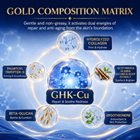 Crème hydratante au cuivre à marque privée GHK-Cu Palmitoyl Tripeptide-5, soin du visage anti-rides et raffermissant, crème GHK-Cu premium