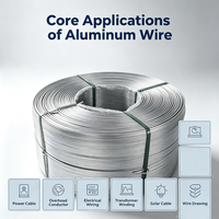 Fil de tiges en aluminium pur de 15 mm, 99,7 % de pureté élevée, haute conductivité, résistant à la corrosion, haute ductilité, facile à étirer et à plier