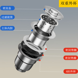 Ensemble d'évacuation pour évier de cuisine double Huixin 110 mm en acier inoxydable, anti-odeur, anti-insectes, avec tuyau d'évacuation arrière universel - Product Image 4