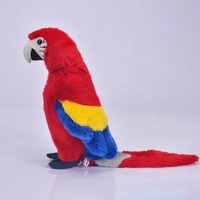 Jouet en peluche super doux avec logo personnalisé, perroquet parlant, avec fonction anti-stress pour enfants - Cadeau d'anniversaire