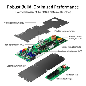 JIKONG V19 200A JKBMS Lifepo4 Energy Storage 48V JK Inverter BMS 16S Metal Core <b>PCB</b> with High Energy Storage Capacity BT RS485 - Product Image 2