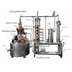 Distillateur multifonctionnel de chauffage électrique 200L - Product Image 1