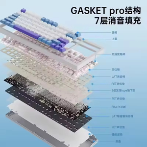 Wireless <b>Keyboard</b> Mouse Combo 2.4G USB 104 Keys Waterproof Multimedia Keys Ergonomic Design 1600 DPI mouse in Stock - Product Image 5