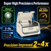 Analizador de Metales Preciosos EDX 3000 PLUS, Probador de Oro, Plata y Platino con Detector SDD, Máquina de Prueba de Quilates de Joyería XRF