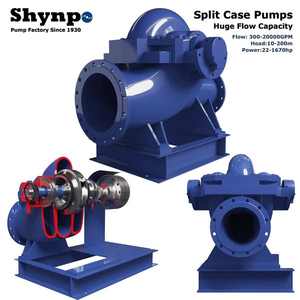 Pompe à double aspiration à carter séparé haute puissance SHYNPO OTSD pour le transport d'eau <span class=keywords><strong>auxiliaire</strong></span> dans les installations minières à grande échelle - Product Image 5