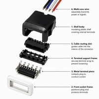 Prise d'alimentation USB 2.0 mâle/femelle 2/4 broches en cuivre pour PC, 60V 1.5A, port de charge IP67, vente en gros
