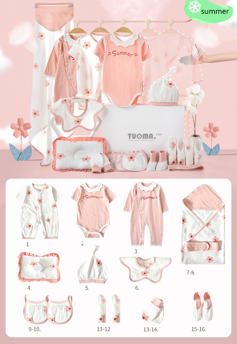 picture color
