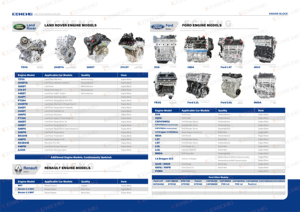 Motor de Auto en Oferta para Ford 1.6T 1.8L 1.5T 2.3L 2.0L CAF479Q1 CAF479WQ para Ford Ranger Focus <span class=keywords><strong>Mustang</strong></span> - Product Image 3