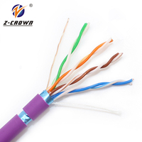 LSZH Siemon FTP Cat6/cat6e 23awg, par trenzado blindado, código de color cobre desnudo LAN Ethernet UTP Cat6 cable negro flexible RJ45