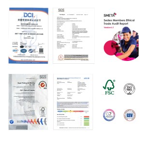 Miễn Phí Mẫu Cá Tính Trò Chơi Sáng Tạo Tự Làm Tùy Chỉnh In Ấn Giấy Trò Chơi Hội Đồng Quản Trị Với Các Phụ Kiện - Product Image 6