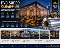Rouleau de film PVC transparent anti-UV, résistant à l'humidité, durable, pour tentes dôme de safari dans le désert et usage domestique