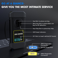 Advanced Immobilizer & Key Programmer LAUNCH X431 IMMO Elite +XProg 3 Anti-Theft Matching Launch Scanner Car Diagnostic Tools