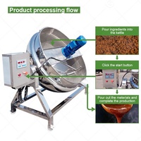 Gas Heat Snoep Fruit Jam Pan Snoeppan Kleine Gastronomie Automatische Elektrische Kok Fruitketel En Mixer Machine