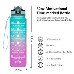 ขวดน้ำ1L สร้างแรงบันดาลใจขนาด32ออนซ์พร้อมเครื่องหมายบอกเวลาสำหรับดื่มกีฬาขวดน้ำสำหรับฟิตเนสยิม - Product Image 3