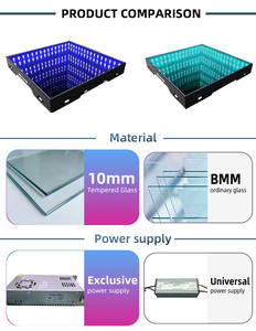 أرضية رقص لاسلكية مغناطيسية بإضاءة LED للاستخدام الخارجي مع تأثير مرآة ثلاثية الأبعاد، بلاط محمول لتزيين حفلات الزفاف والتأجير والحفلات - Product Image 2