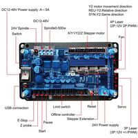 Carte de contrôle CNC USB Grbl pour machine de gravure, carte de contrôle 3 axes avec pilote intégré, contrôleur hors ligne pour machine de gravure laser