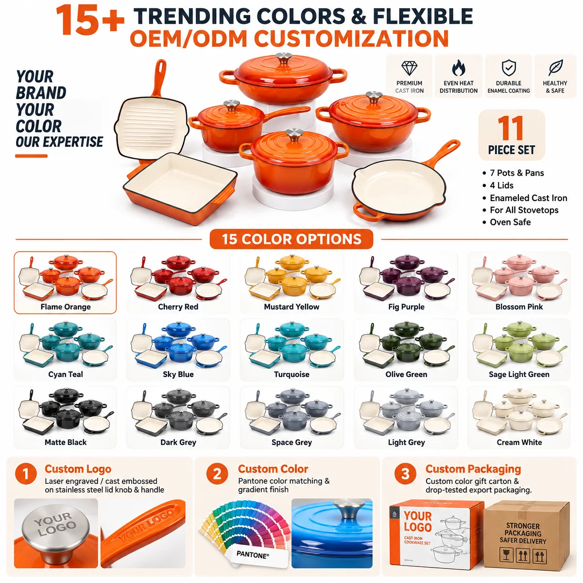 11-Piece Enameled Cast Iron Cookware Set Dutch Oven Skillet Fry Pan Stew Pot Gas Induction Oven Safe Home Kitchen Cook Supplier · image 4