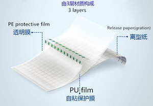 Transparent <strong>Waterproof</strong> Tattoo Aftercare Film Medical <strong>Dressing</strong> with Air-permit PU Film and Medical Glue - Product Image 5
