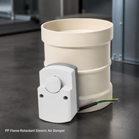 Vanne de régulation de débit d'air électrique à conduit rond motorisée ignifuge SCEELAB PP |   Conduit de hotte de laboratoire avec raccord de haute qualité