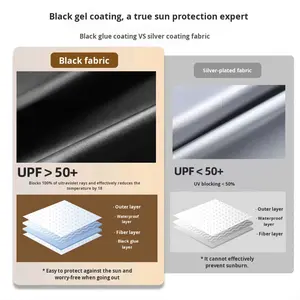 Tente à baldaquin pour camping en plein air, protection solaire hexagonale, tissu Oxford noir enduit argenté épaissi, <span class=keywords><strong>auvent</strong></span> de protection solaire pour pique-nique - Product Image 5