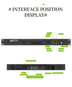 NVIDIA jetson agx Orin dựa 1U Yếu tố hình thức 32GB 200 ngọn ai cạnh hộp nhúng trong tủ máy chủ t919 ai cổng phần cứng - Product Image 4