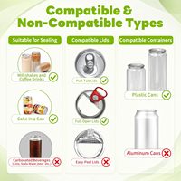 Scelleuse manuelle de canettes 55 mm, outil de sertissage portable pour canettes en plastique PET, poignée antidérapante, idéal pour les canettes de boissons, de lait, de thé, de café froid et de jus