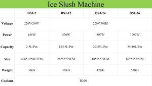Machine à slush commerciale à vendre - Machine à boissons glacées à double réservoir avec bols en acier inoxydable pour bars et restaurants - Product Image 6