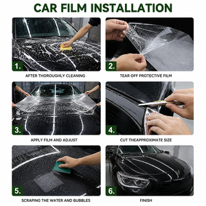 HIGHCOOL Transparent Car Paint Protection Film TPU Self Healing Hydrophobic Anti Scratch Clear PPF Roll Wholesale - Product Image 5