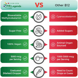 טיפות נוזליות של ויטמין <span class=keywords><strong>B12</strong></span> אורגני בהתאמה אישית בסיטונאות, מקדמות חילוף חומרים בריא, תוסף ויטמין <span class=keywords><strong>B12</strong></span> - Product Image 5