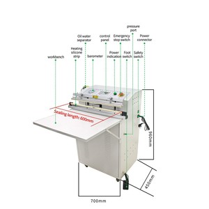 Scelleuse <span class=keywords><strong>sous</strong></span> <span class=keywords><strong>vide</strong></span> électrique externe 600BEV avec grande <span class=keywords><strong>pompe</strong></span> peinte |   Machine à <span class=keywords><strong>vide</strong></span> automatique commerciale pour sacs en papier <span class=keywords><strong>alimentaire</strong></span> et en bois - Product Image 6
