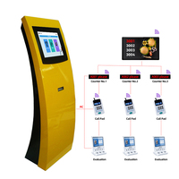 Mesin Kios Antrian Mandiri untuk Pembayaran Tiket dan Sistem QMS
