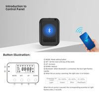 Diffuseur de parfum désodorisant électrique moderne personnalisé Distributeur automatique d'arômes sans eau Minuterie d'application de table pour toilettes et toilettes