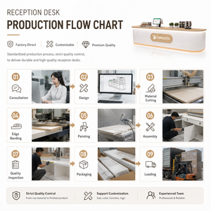 Comptoir de réception incurvé moderne avec éclairage LED, comptoir en bois grainé, logo personnalisé, comptoir de <span class=keywords><strong>caisse</strong></span> pour boutique, salon de beauté - Product Image 3