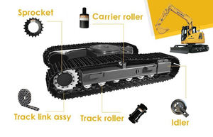 <span class=keywords><strong>SH120</strong></span> <span class=keywords><strong>Sh120</strong></span>-3 детали ходовой части экскаватора, Новый нижний ролик, запасные части, нижний ролик для строительной техники <span class=keywords><strong>Sumitomo</strong></span> - Product Image 6
