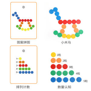 Hot New <span class=keywords><strong>Popular</strong></span> Juego de clasificación de colores Juguetes Pasta creativa Juguetes de madera para niños Clasificación de reconocimiento de color Contando CE - Product Image 4