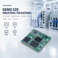 Passerelle industrielle TSN 10 TOPS NPU Gigabit Ethernet 2x CAN FD LPDDR5 UFS3.1 PCIe Yocto Linux MediaTek Genio 520 Système sur Module