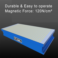 Table magnétique de mandrin à aimant permanent de serrage magnétique fort de taille personnalisée pour le tour de CNC de broyeur