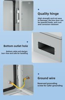 Boîte de panneau Distribution électrique Junction Meter Terminal Control Network Switch Outlet box cabinet enclosure board panel