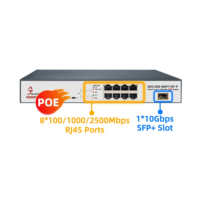 Cerdas tidak Dikelola rak dupleks penuh Mount 8*1G/2.5G RJ45 Port dan 10000 Mbps SFP + Port POE Switch Hub untuk IP kamera