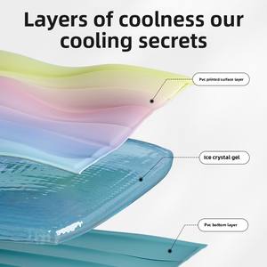 Almohadillas de hielo para mascotas de estilo moderno, camas de seda y PVC con degradado de arcoíris, colchonetas de verano frescas para dormir con estampado de animales para perros y gatos - Product Image 3