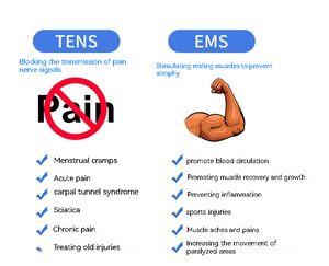 Nuevos productos 2023 Machine D'autres Ems Produits de Silicone Tens7000 Orthopro Masajeador terapéutico con control clave Moderno