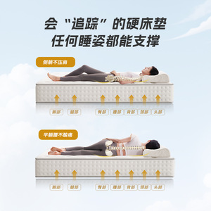 ที่นอนลาเท็กซ์ 3 มิติ ขนาดดับเบิ้ล รองรับน้ำหนักได้ดี ป้องกันแบคทีเรีย สำหรับเด็ก - Product Image 3