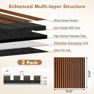 Panel Dinding Peredam Suara Modern Blats 60x60cm untuk Ruang Rapat, Ruang Piano, Dekorasi, Bahan MDF - Product Image 3