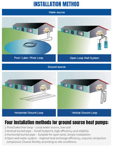 Bomba de Calor Geotérmica NULITE R32 para Calefacción de Agua con Wifi, Bomba de Calor de Fuente Terrestre R32 - Product Image 2